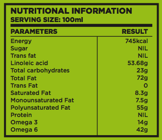 Hemp seed Oil (HOP) - Cats - India Hemp and Co.